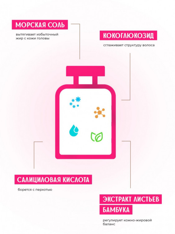 OLJE Шампунь – скраб глубокая очистка для любого типа волос, 450 мл в Тольятти 