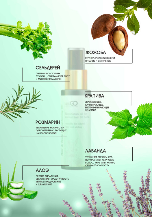 Натуральное масло для волос NovaNature oil for revival hair 30 herbs Dctr.Go Healing Systems 110 мл в Тольятти 