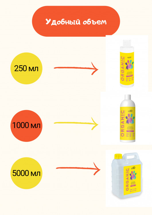 Dctr.Go Шампунь-бальзам для животных  Sнampoo Therapy "Мультиуход" 5000 мл в Тольятти 