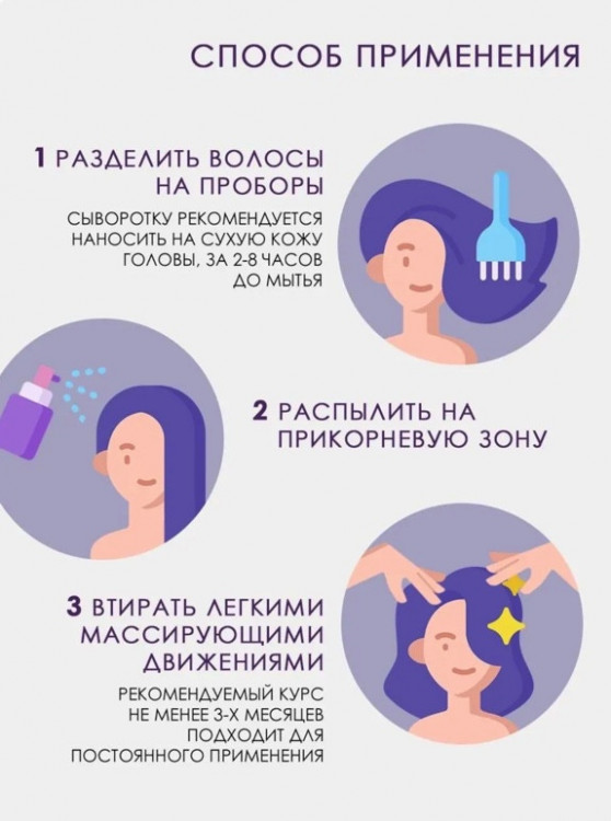 Dctr.Go. Сыворотка-спрей для волос восстановление, 100 мл в Тольятти 